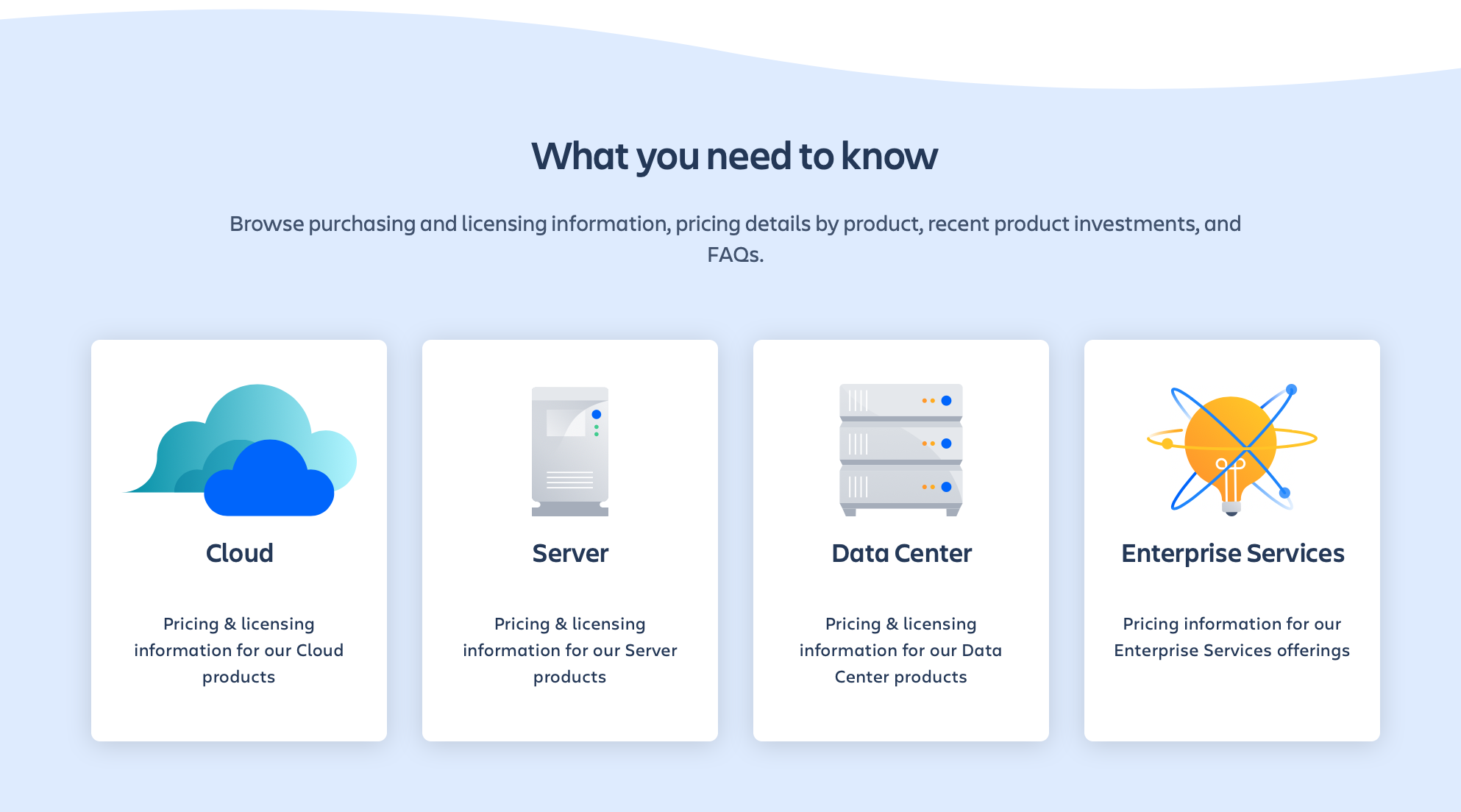 Atlassian’s Pricing Increase ?