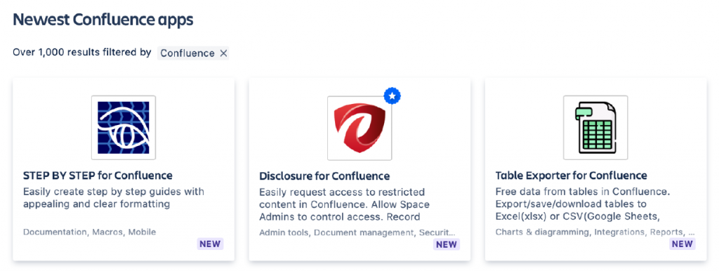 newest confluence apps