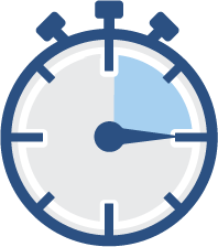 Fast SLAs