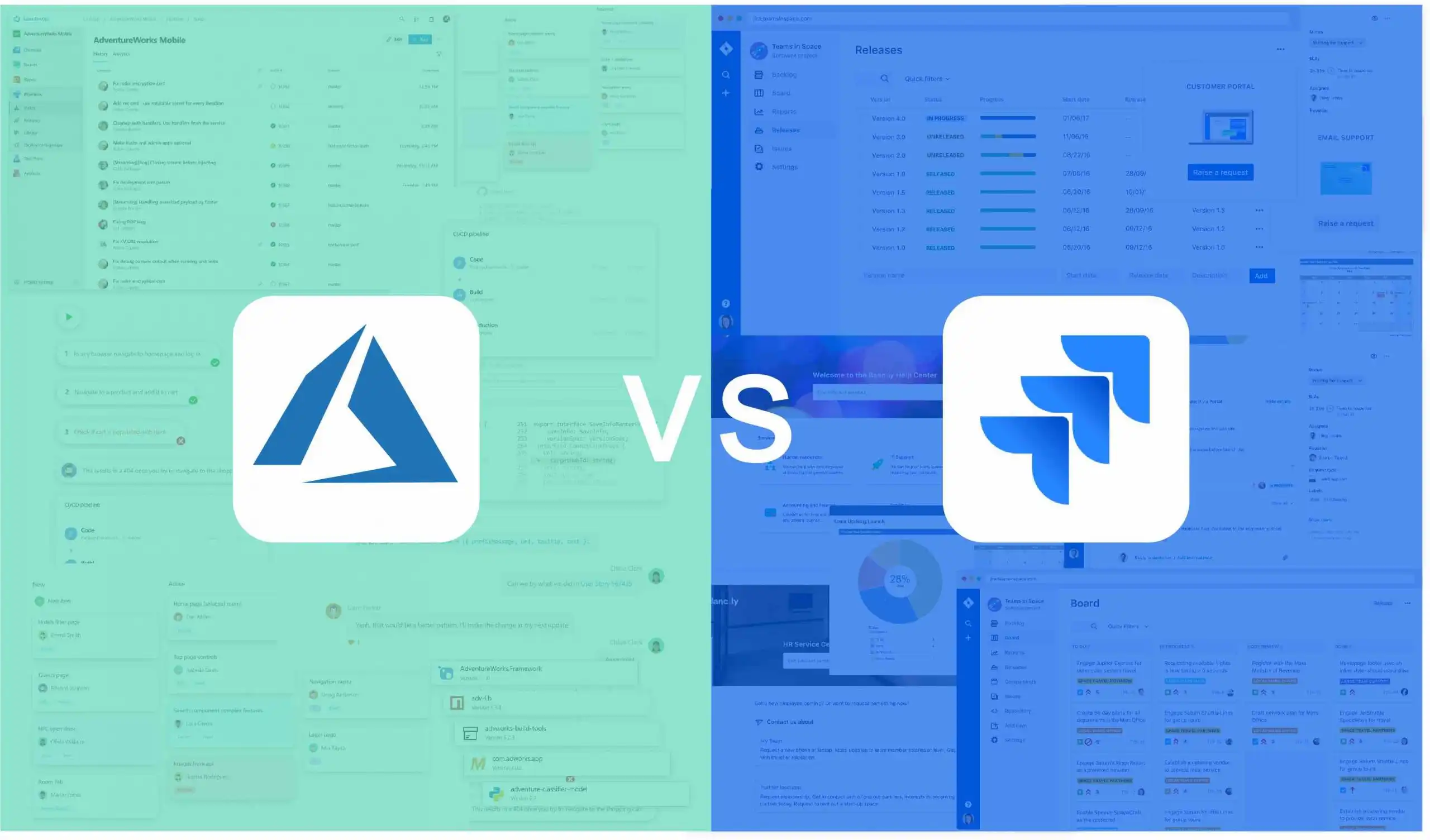 Azure DevOps vs Jira: Which Project Management Tool Is Better?