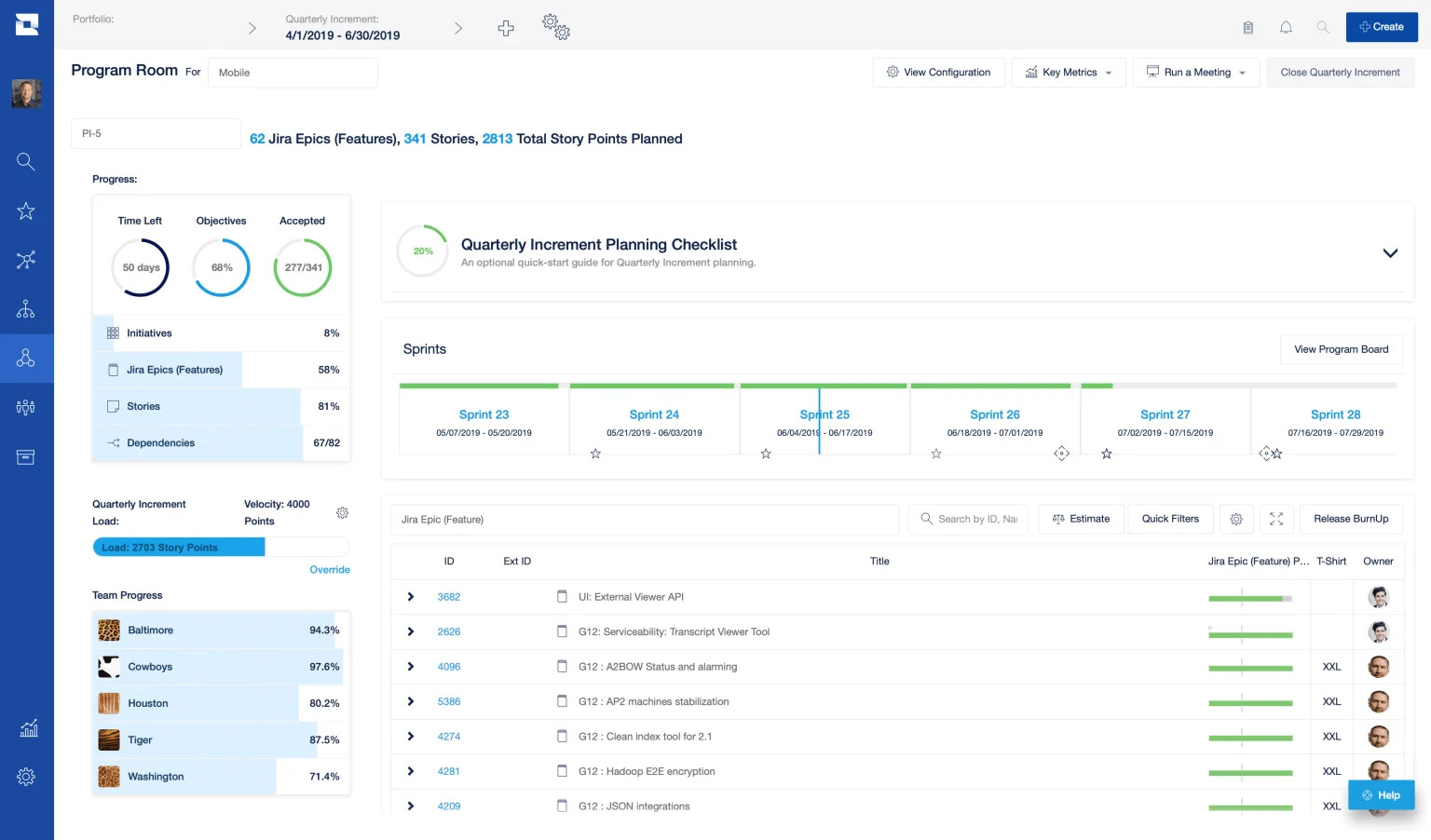 A Jira Align screenshot showing the benefits of their program room