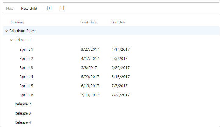 Azure Boards iteration paths being shown in the discussion of Jira Align vs Azure Boards