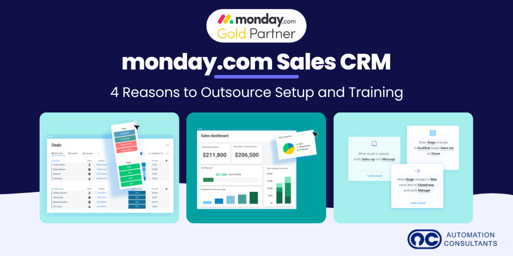 monday.com Sales CRM – 4 reasons to outsource setup and training