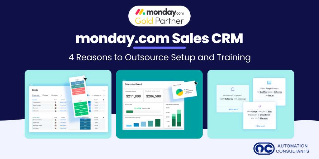 monday.com CRM Training – 4 reasons to outsource setup and training