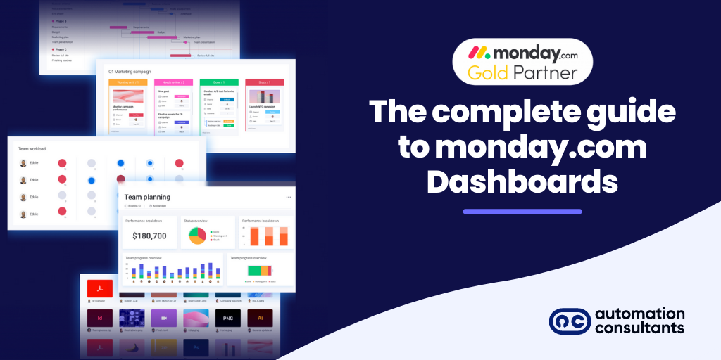 monday.com Dashboard