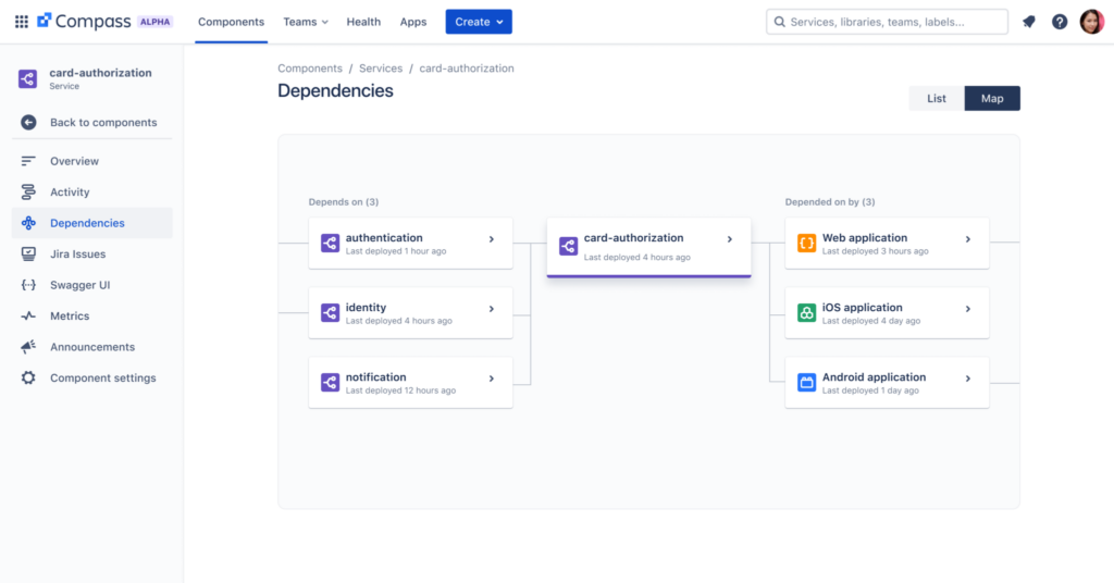 Atlassian Compass by Automation Consultants