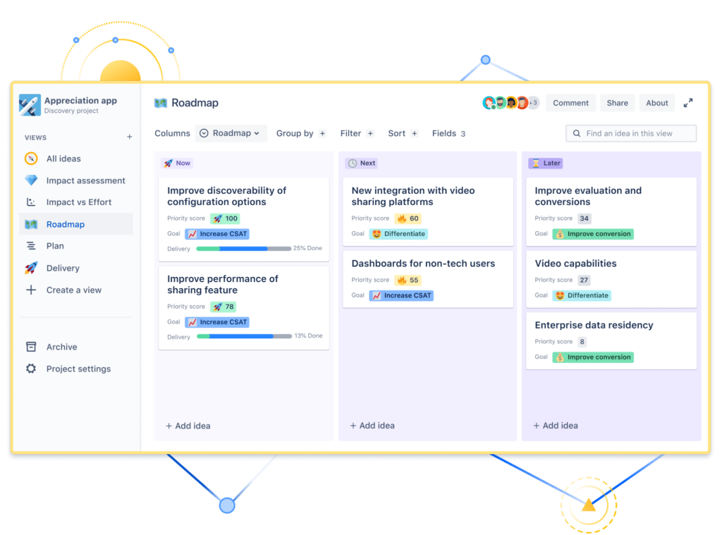 Jira Product Delivery Views Image Automation Consultants