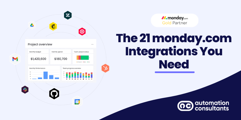 The 21 monday.com Integrations You Need