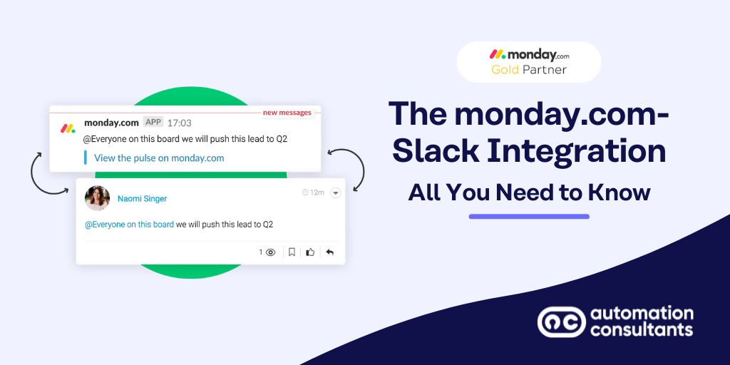 The monday.com-Slack Integration: All You Need to Know