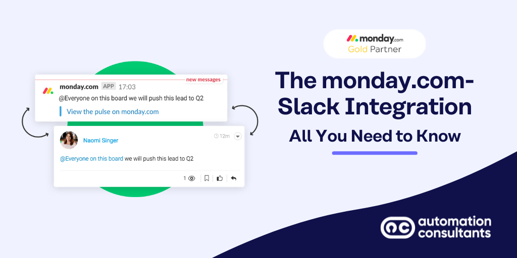 Monday Slack Integration: All You Need to Know
