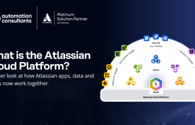 What is the Atlassian Cloud Platform?
