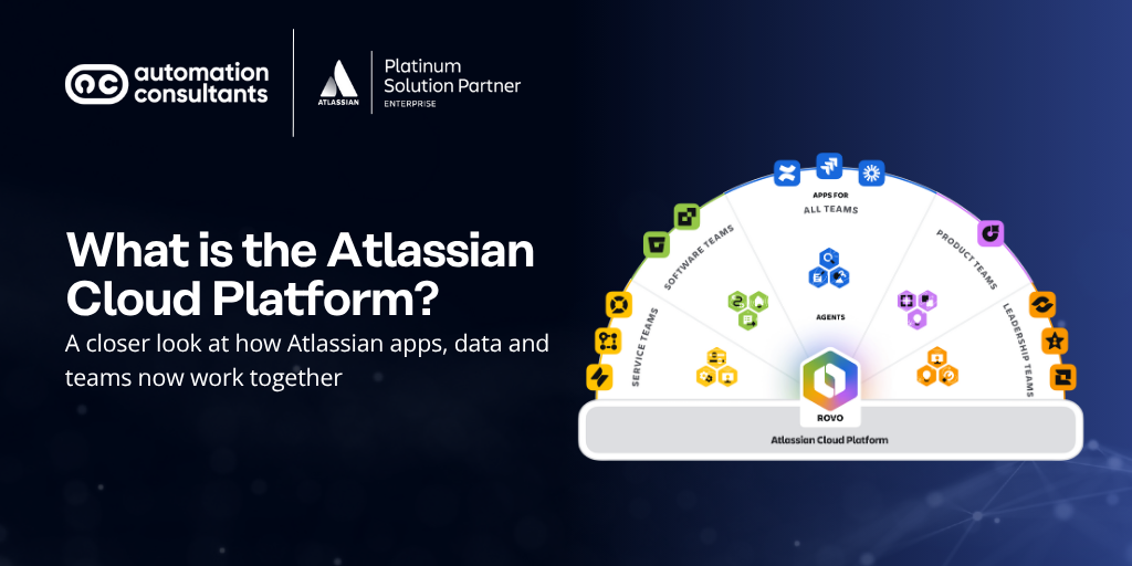 What is the Atlassian Cloud Platform?
