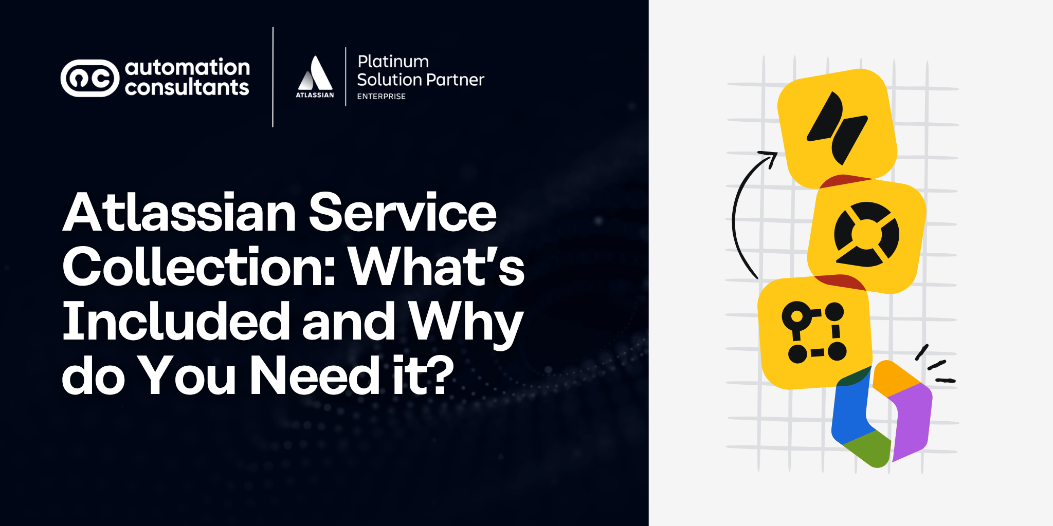 Atlassian Service Collection: What’s Included and Why do You Need it?